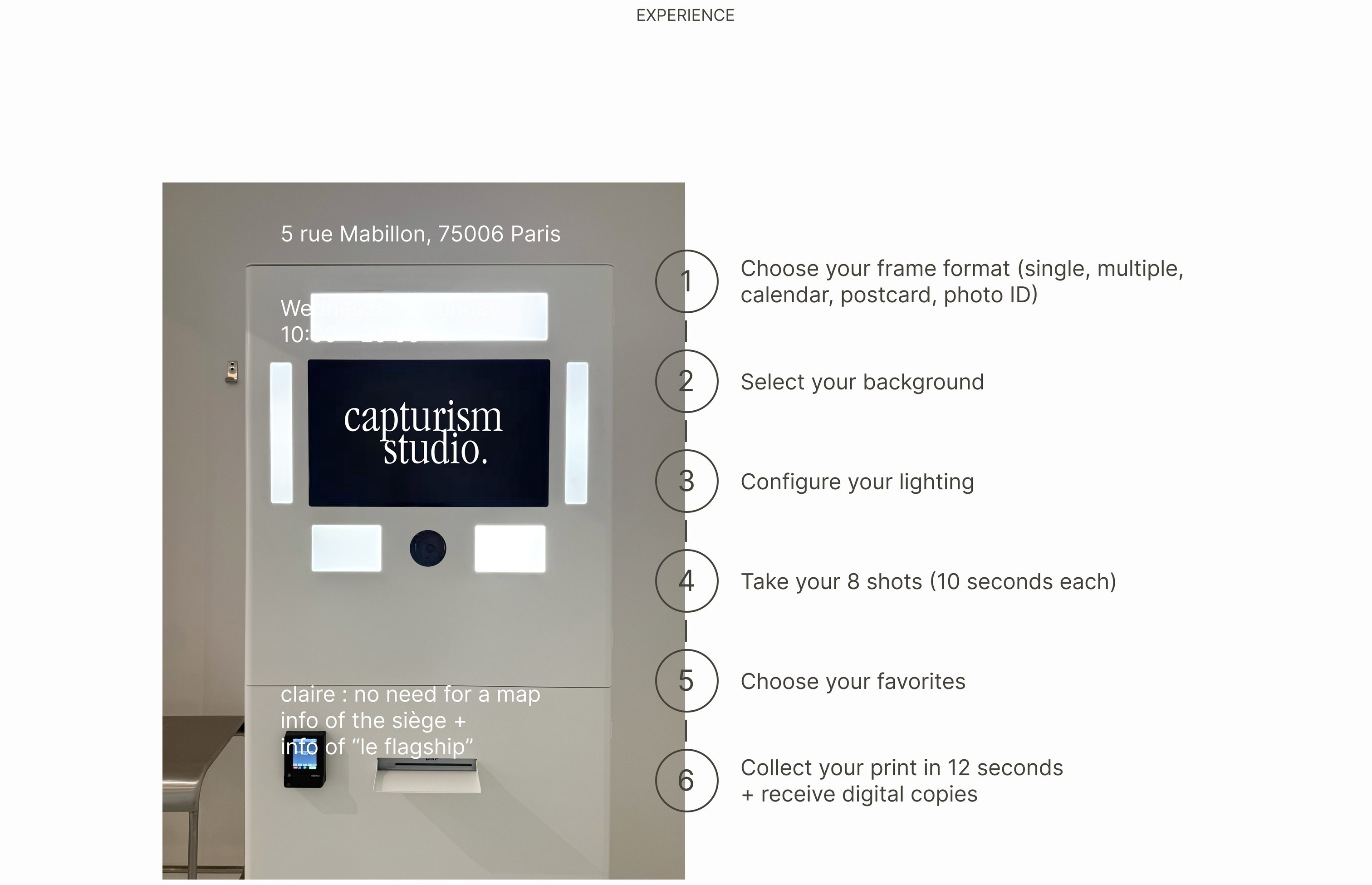 The Capturism experience — how it works